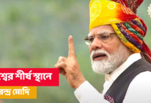 Prime Minister Narendra Modi,Approval rating,Prime Minister Narendra Modi approval rating,Modi approval rating,Bharatiya Janata Party,Narendra Modi,Narendra Modi popular,Modi popularity,First in the world,শীর্ষে মোদি,Narendra Modi news,Narendra Modi India,Global leaders,Popular leader,India